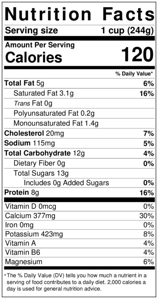 Nutrition Label for 1 cup of 2% milk