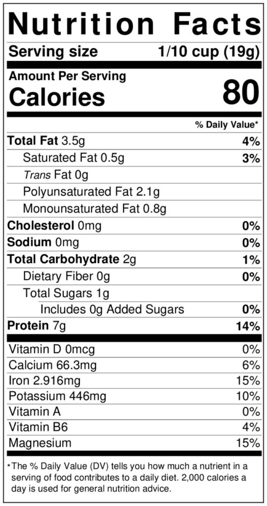 Nutrition Facts of 1/10 cup raw soybeans